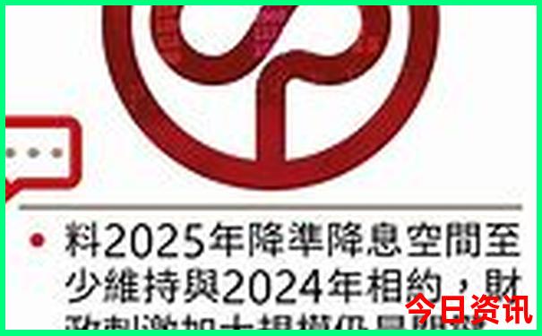 长沙都有哪些景点